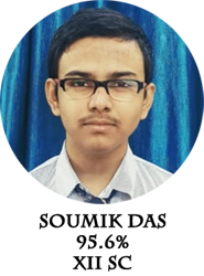 CBSE XII TOPPERS