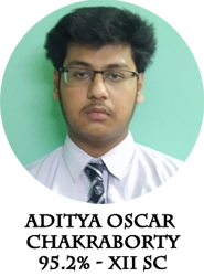 CBSE XII TOPPERS