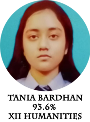 CBSE XII TOPPERS